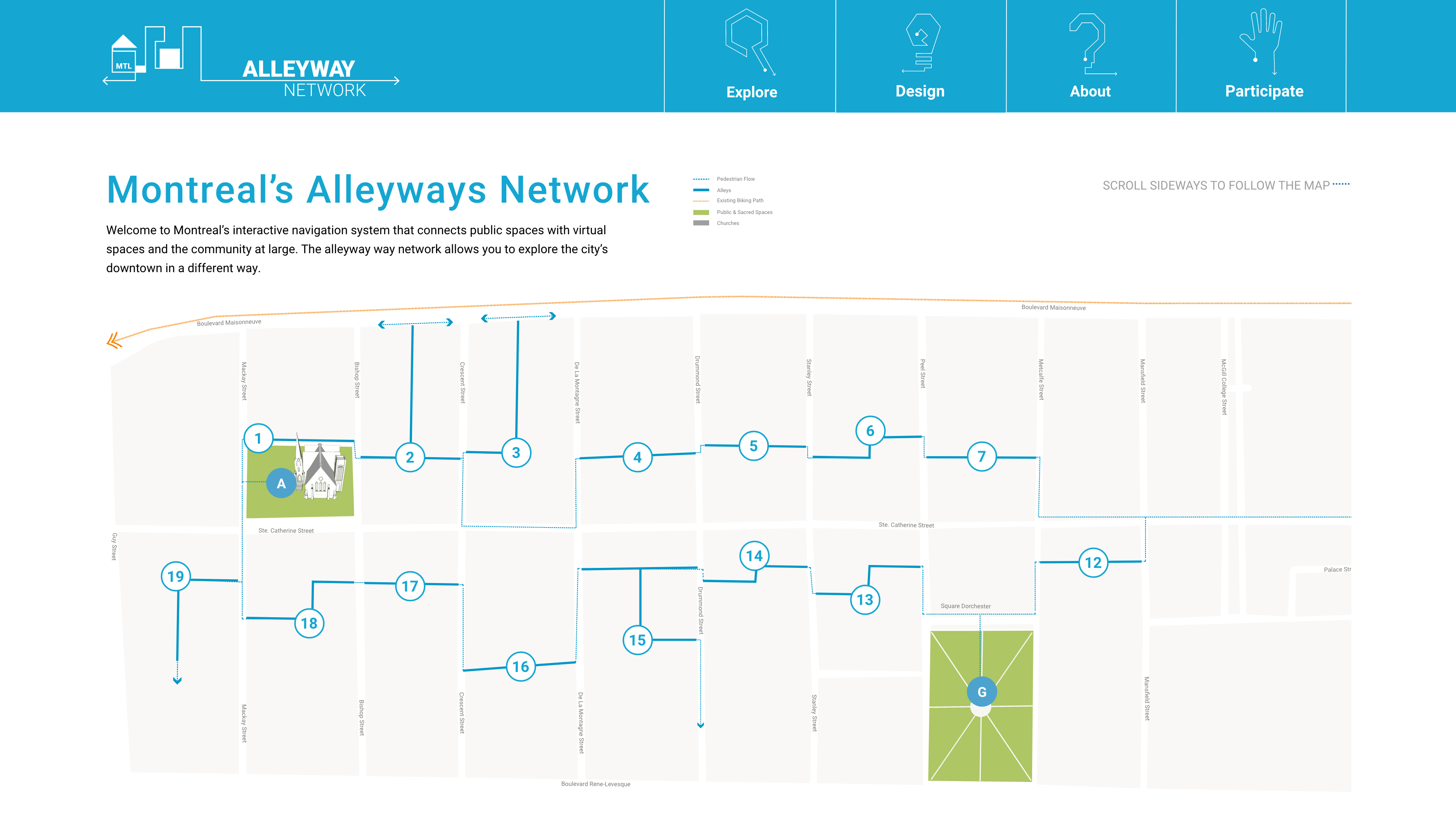 Alleyway Network